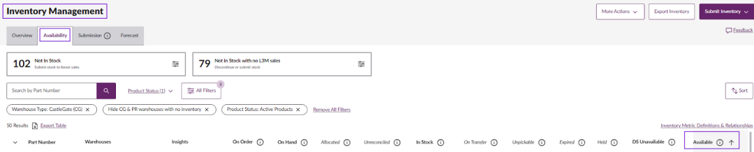 多渠道订单总被拒？提交前这几个关键设置一定要检查！