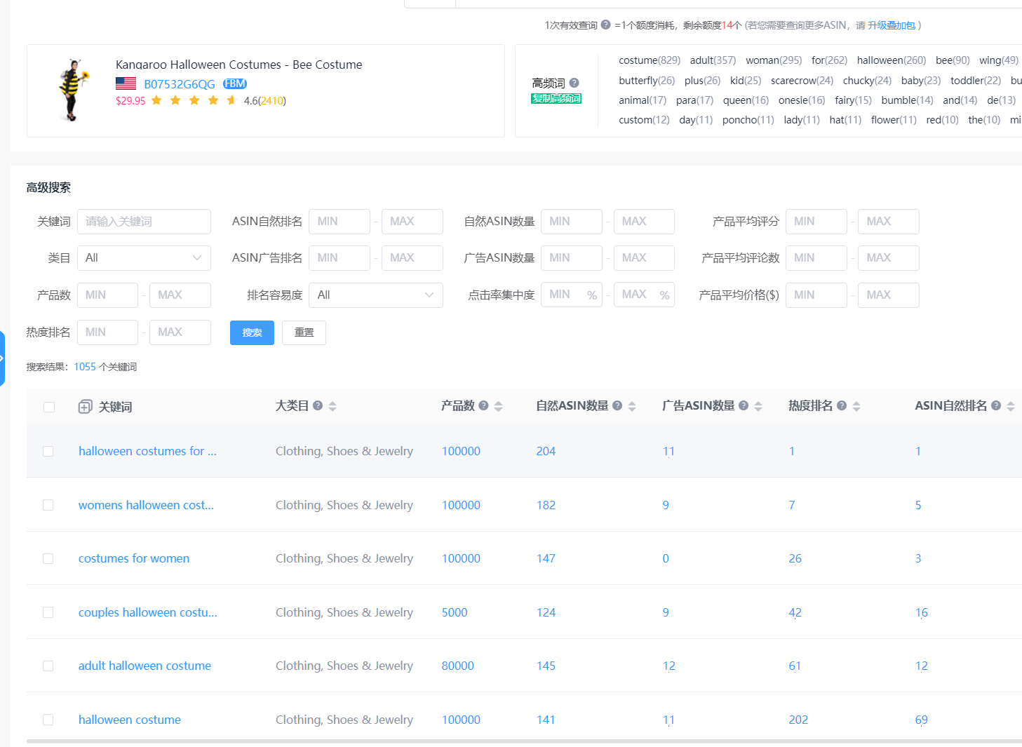 亞馬遜旺季攻略|如何精準(zhǔn)抓取并用好搜索關(guān)鍵詞，搶占大促流量？