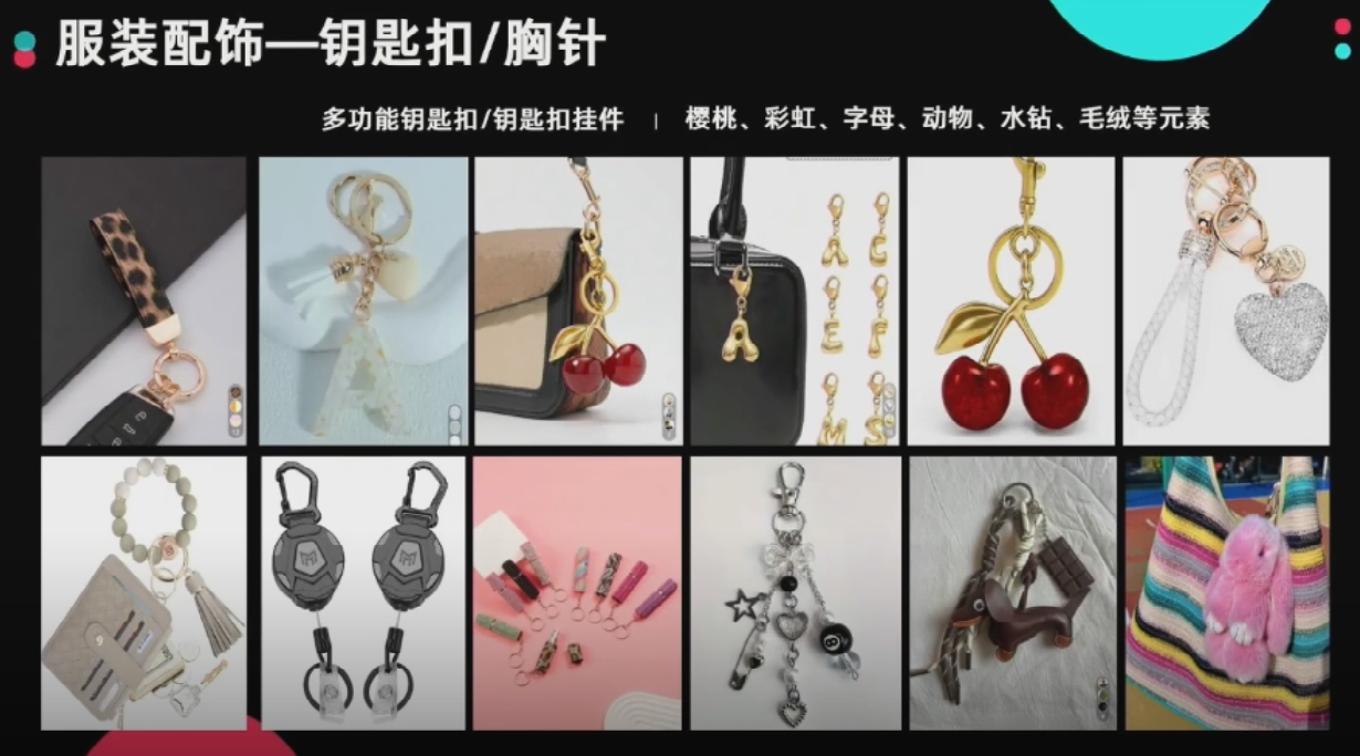 黑五GMV超2000万美金!时尚配饰还有哪些机会点?