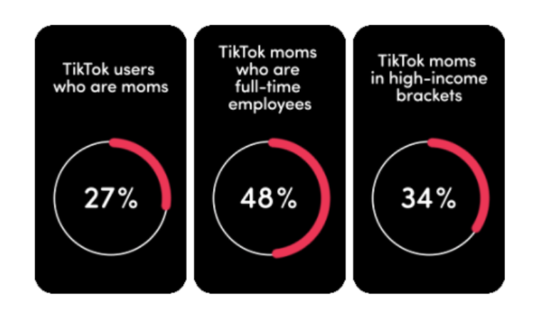 搜索量飙升！又一款可爱服装走红TikTok