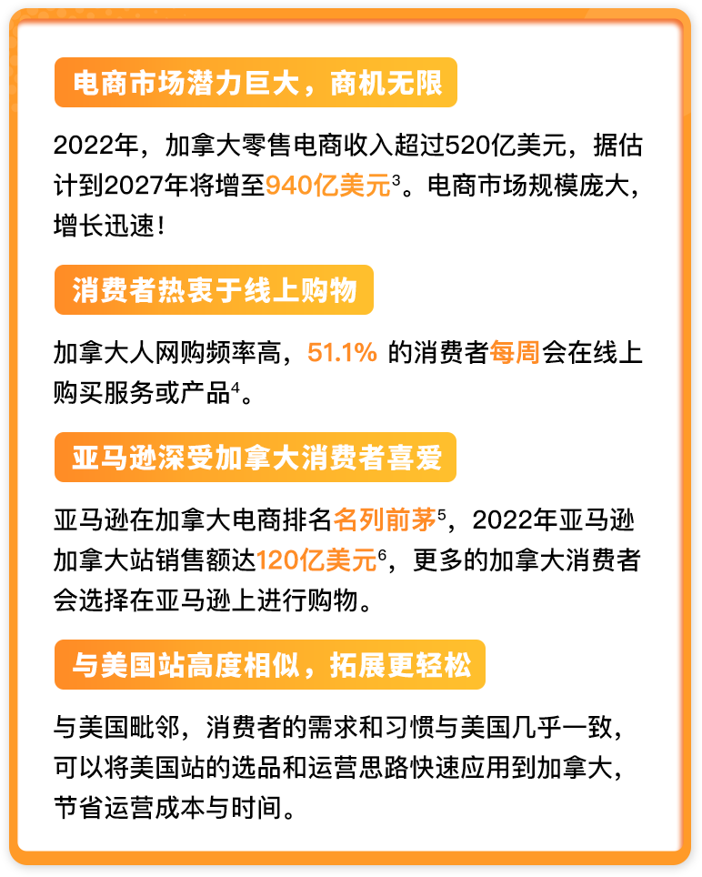 小竞争大利润，入驻还简单！亚马逊宝藏站点加拿大藏不住了