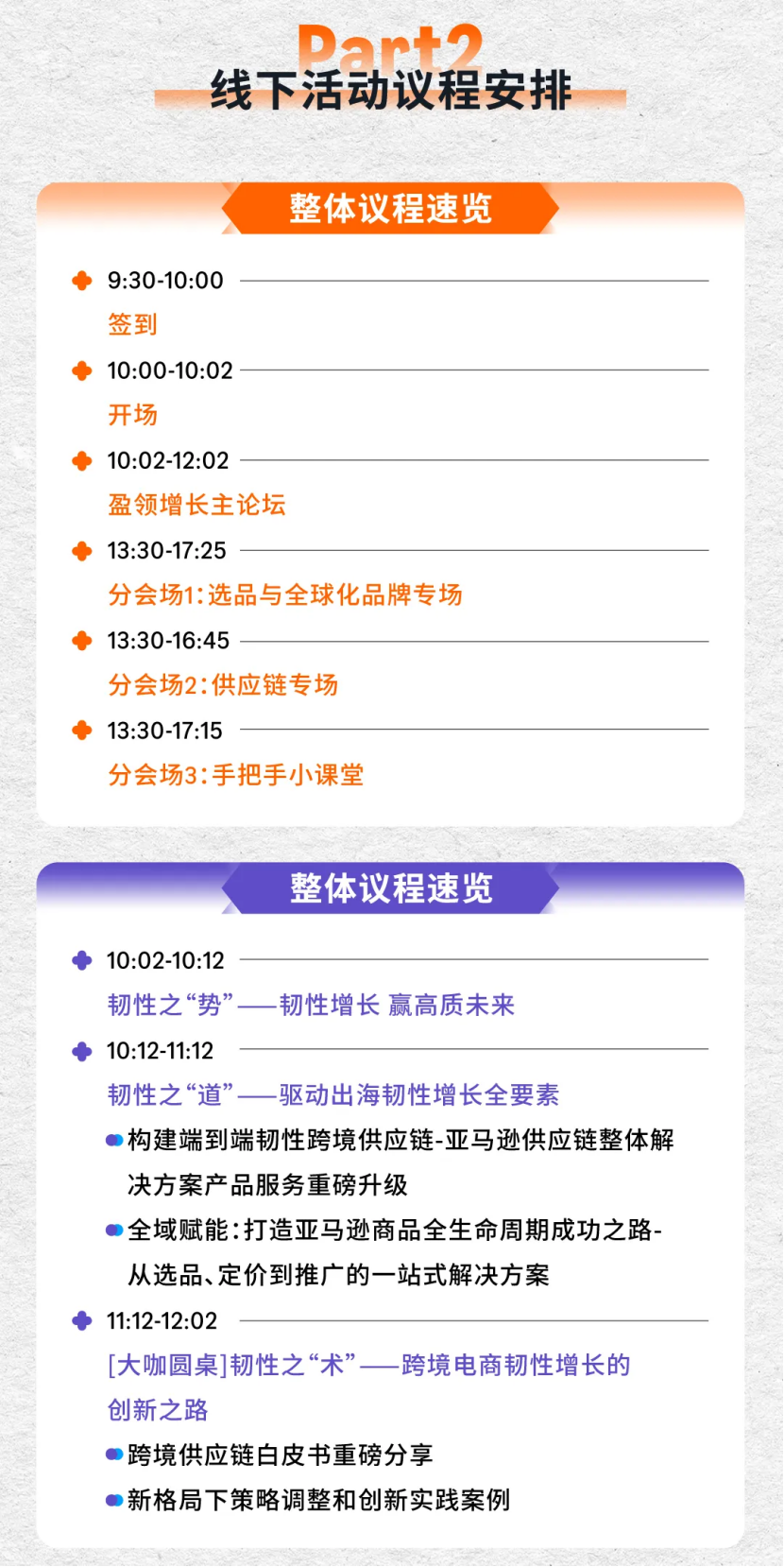 免费名额告急！2025亚马逊全球开店盈领增长论坛即将开幕！(含参会攻略)