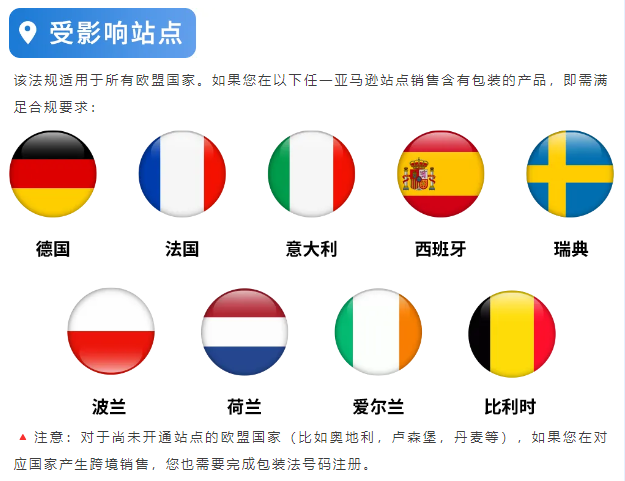 亚马逊卖家注意！欧盟PPWR包装法新规8.12正式生效