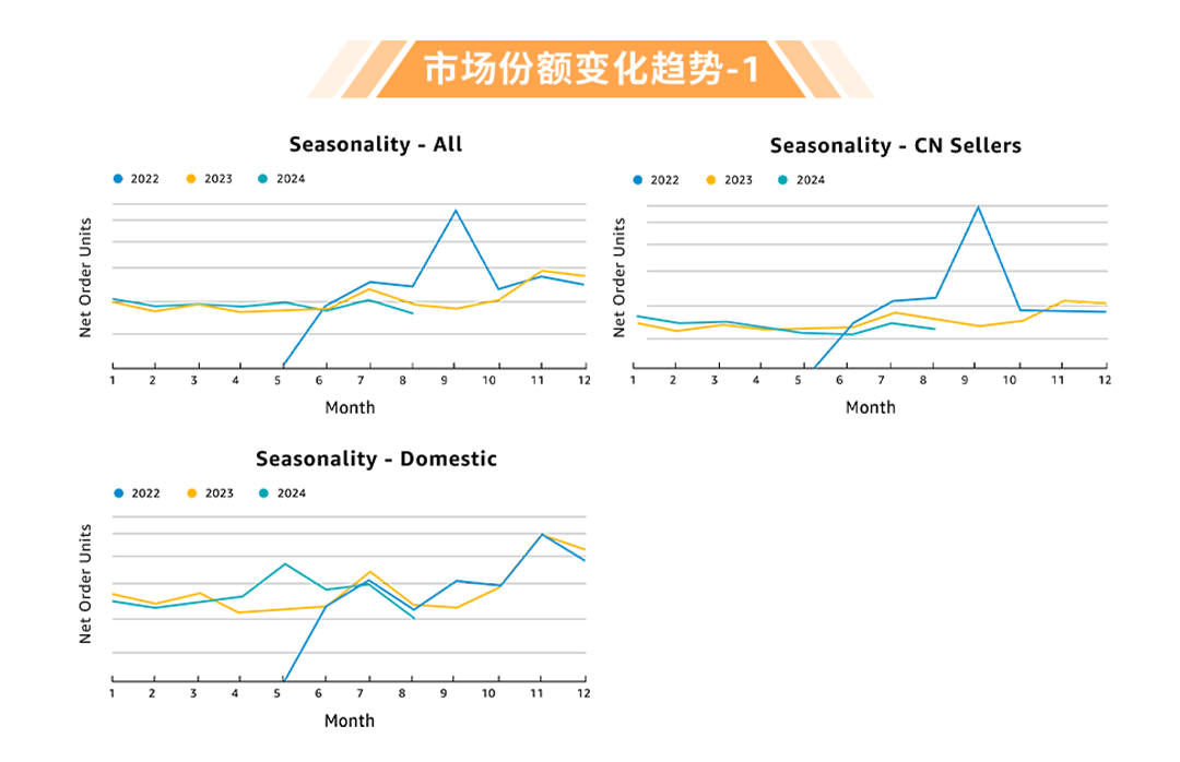 从默默无闻到德国Top 2！他的耳机如何风靡全欧