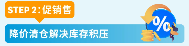 面对亚马逊年末的库存不要慌，4招教您快速清理冗余库存