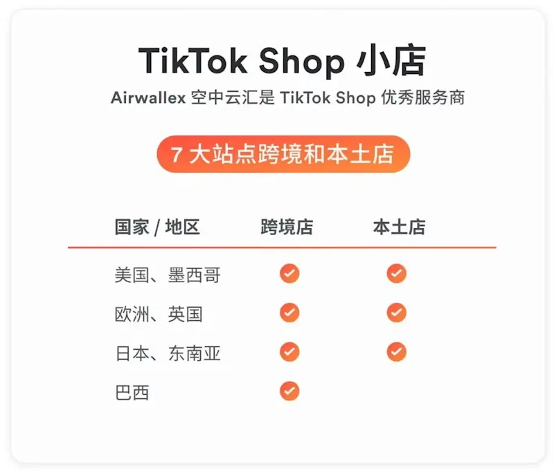 黑五旺季冲刺！美国 3 大主流平台亚马逊、TikTok Shop和亚马逊收款规则与回款加速技巧