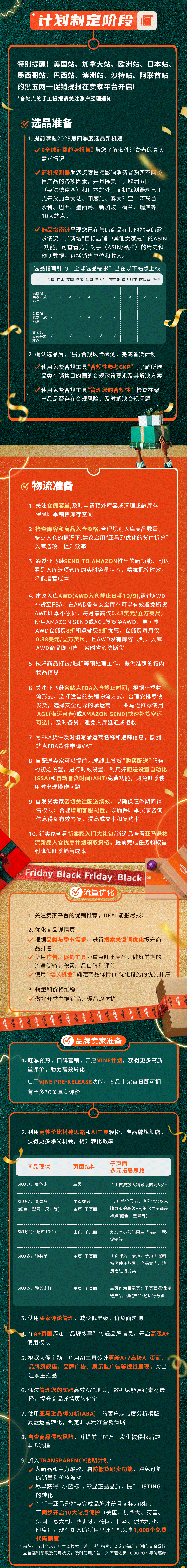 2025亚马逊黑五网一假日购物季启动！