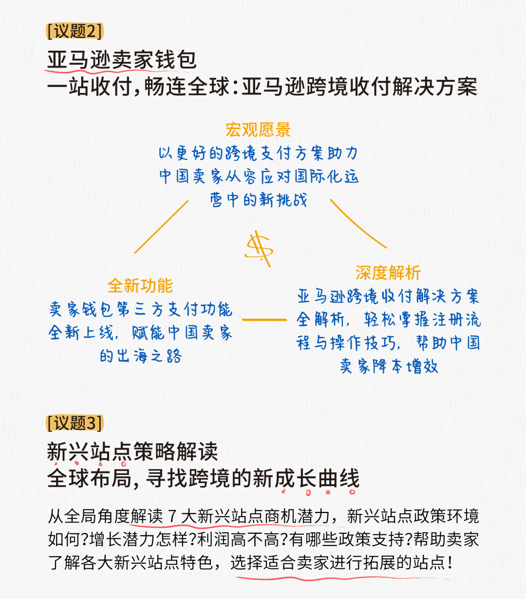 笔记都整理好了，3分钟了解2023亚马逊跨境峰会讲了什么