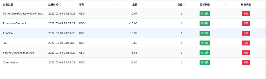 新利润统计和结算中心助力企业利润预测和资金风险管理