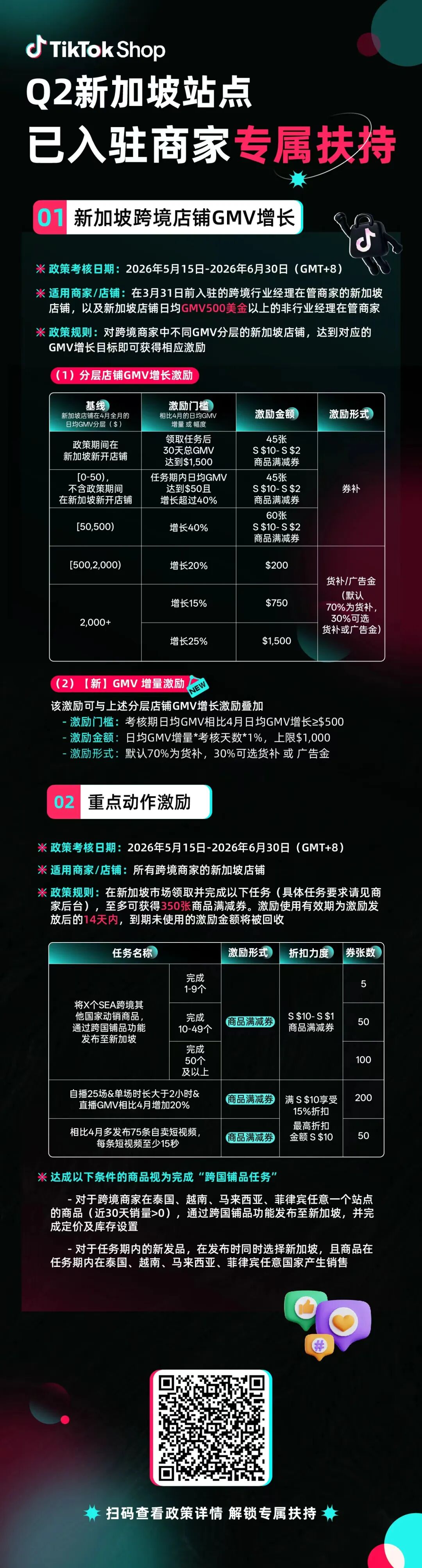 扶持新政落地！为什么2026跨境商家值得优先加码新加坡？