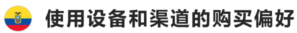 厄瓜多尔电子商务市场解析