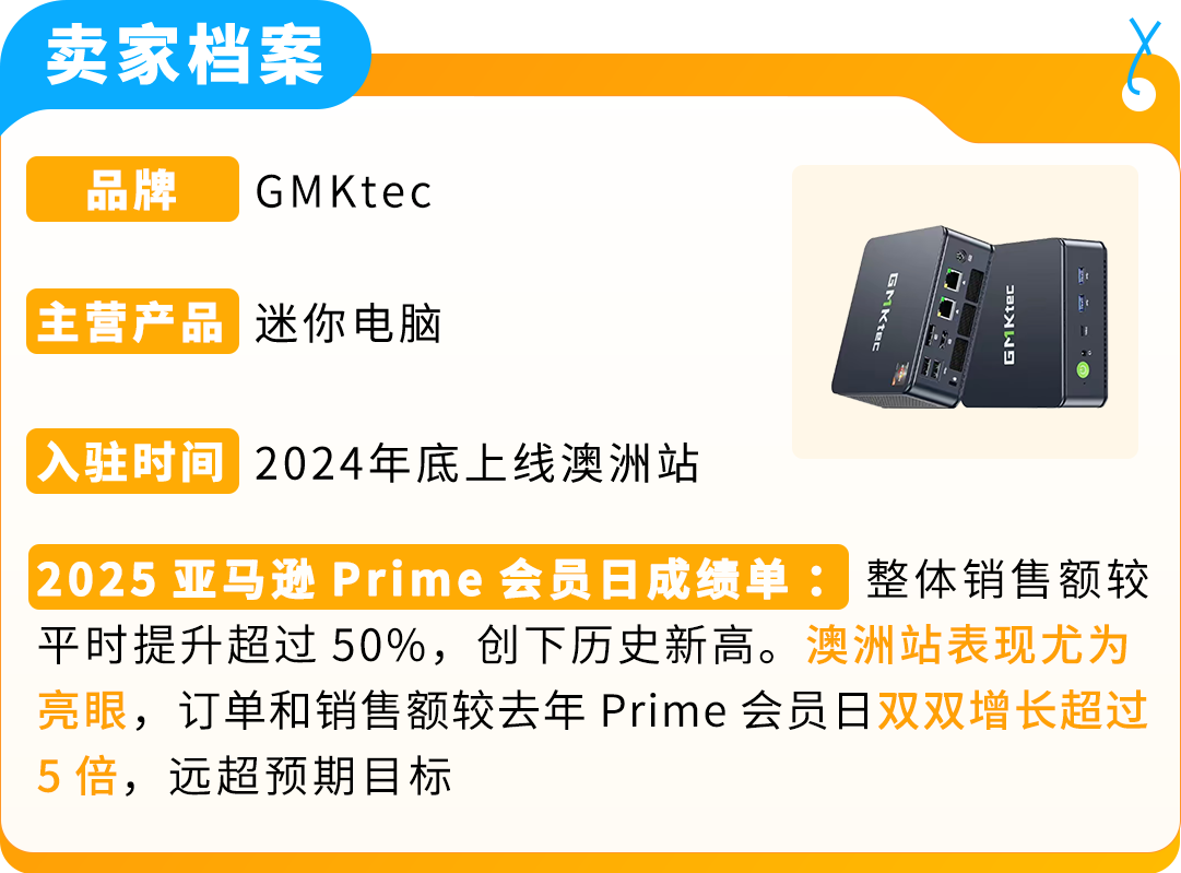 5位卖家实战复盘：亚马逊新兴站点 Prime 会员日爆单秘籍