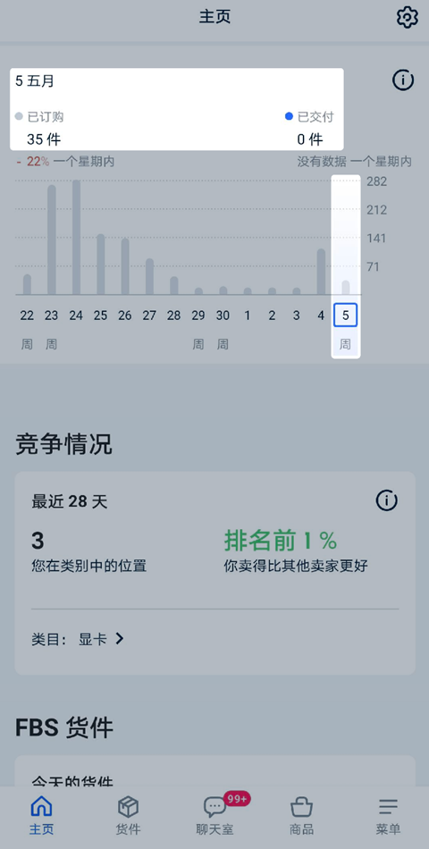 Ozon卖家App使用教程