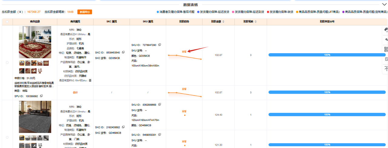 Temu卖家救星！凌风工具箱售后扣款详情一键查，群控铺货不被扣款耗光利润
