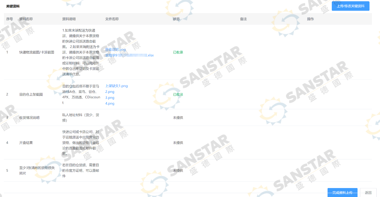 发往墨西哥的货需要买货运保险吗?一文告诉你货物运输保险