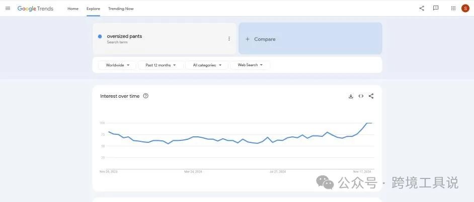 如何利用Shein做一件代发？