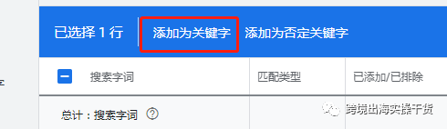 【Google Ads】详解谷歌广告搜索字词