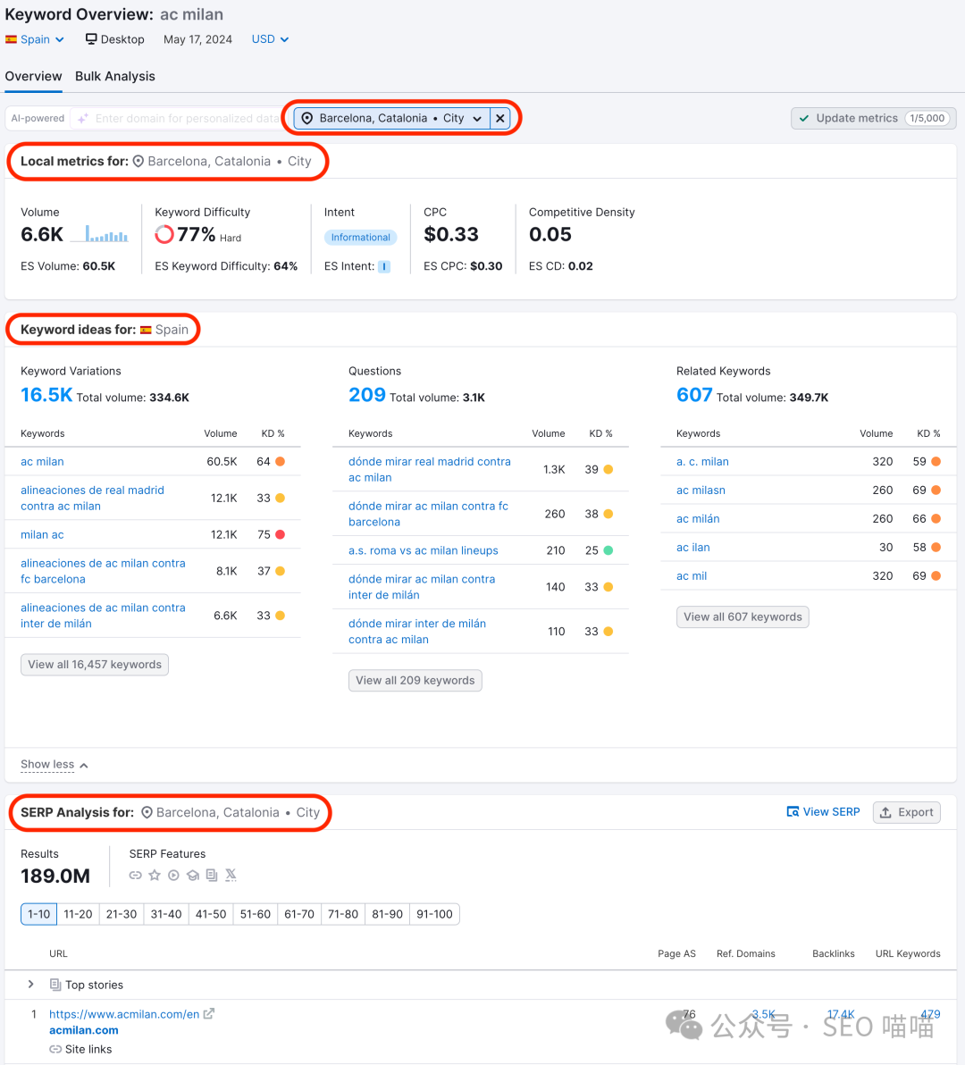 小白也能快速上手，一文教你如何利用SEMrush挖掘关键词，让你的SEO更上一层楼