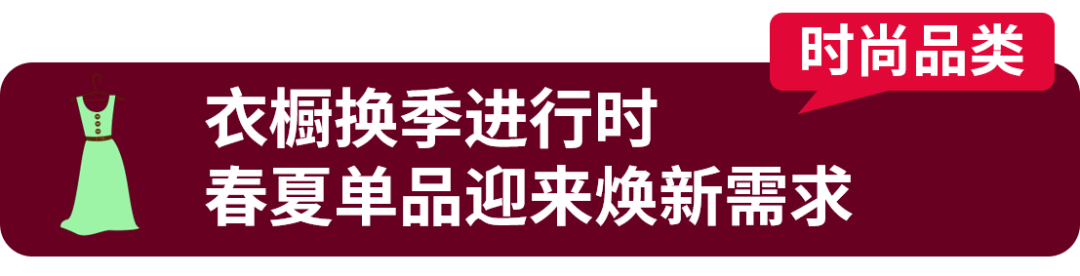 世界杯还没开，车品先热起来了？揭秘海外春夏季热卖信号