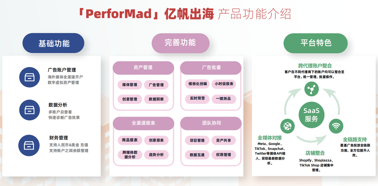 Qbit x Madhouse，实现跨境收付款无缝衔接！