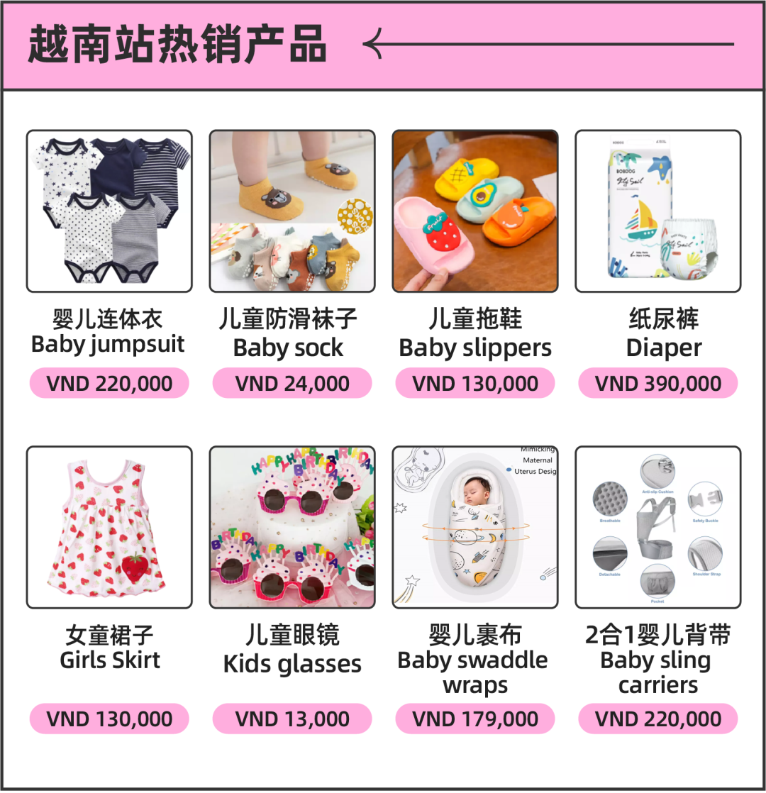 快消品情报局 | 做好这两个关键，可直接影响入店流量（附母婴热品推荐）