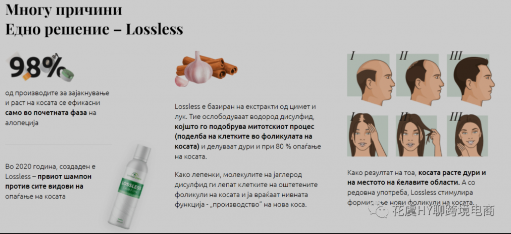 有效发掘Niche为何能让个人小团队轻松实现月入万刀-跨境独立站数字营销思维拓展