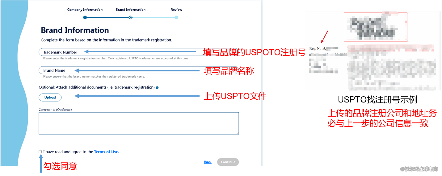 沃尔玛品牌保护申请流程