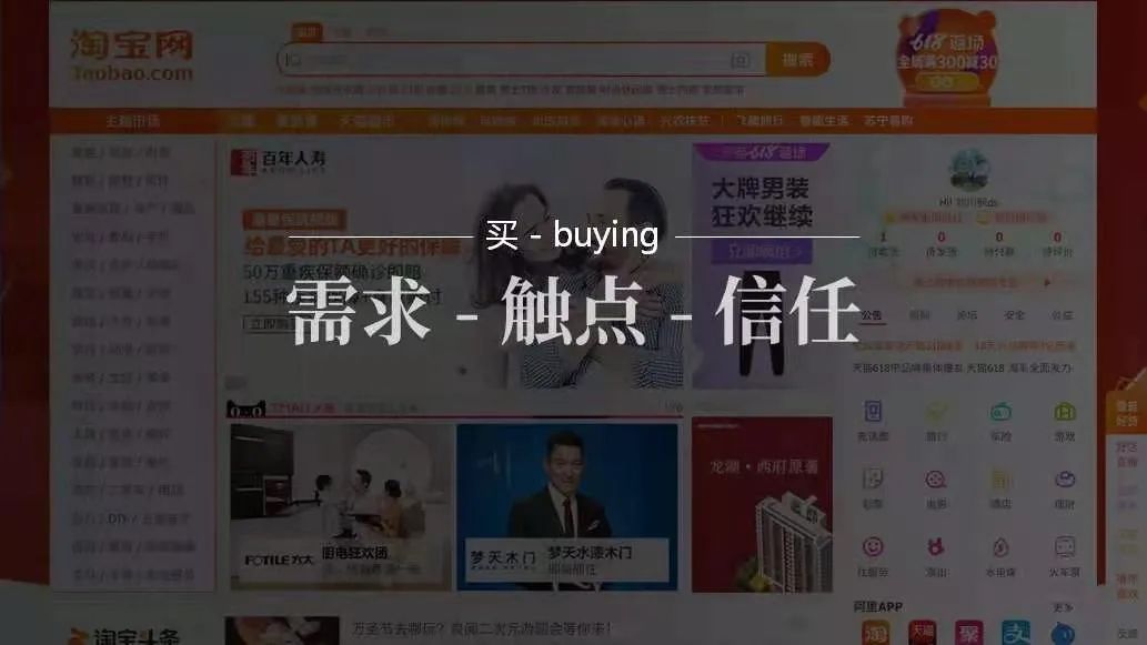 做电商要有什么思维？