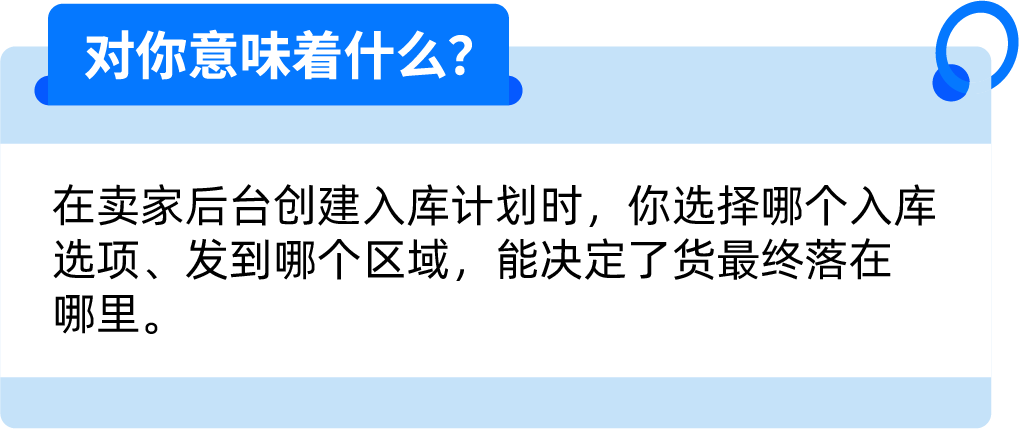 亚马逊商品多一个小标识,销量能涨20%?