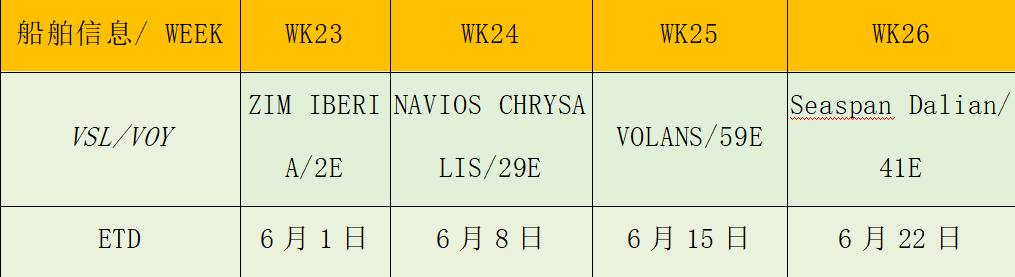 服务升级！华南到美西洛杉矶开船20天提取！
