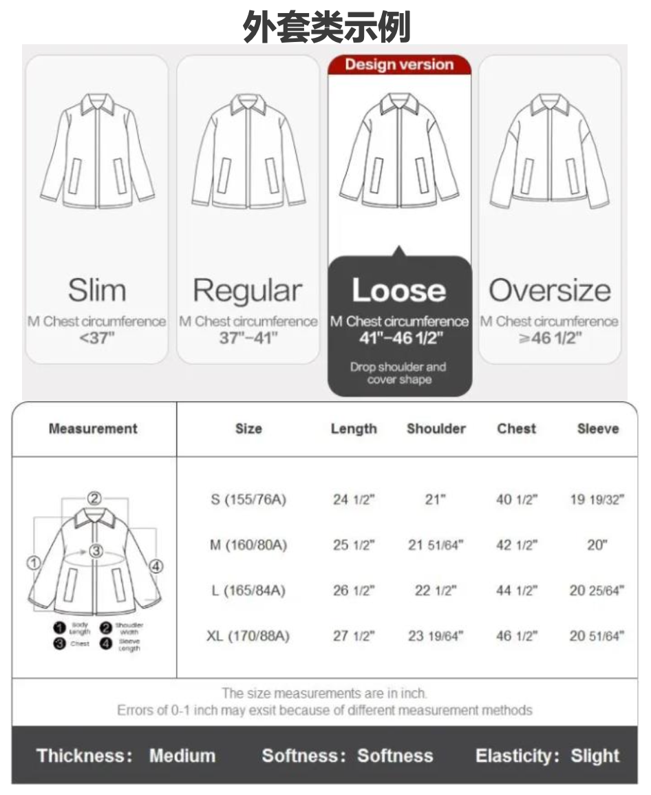 东南亚女装尺码表优秀模板，热销链接都在用！