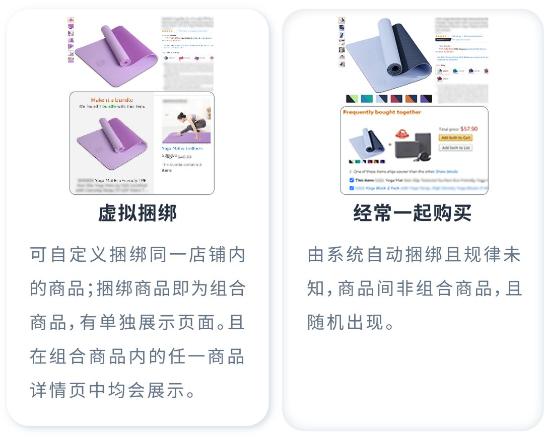 销量暴涨技巧：从潜力、竞争、互补商品中找到“靶心”