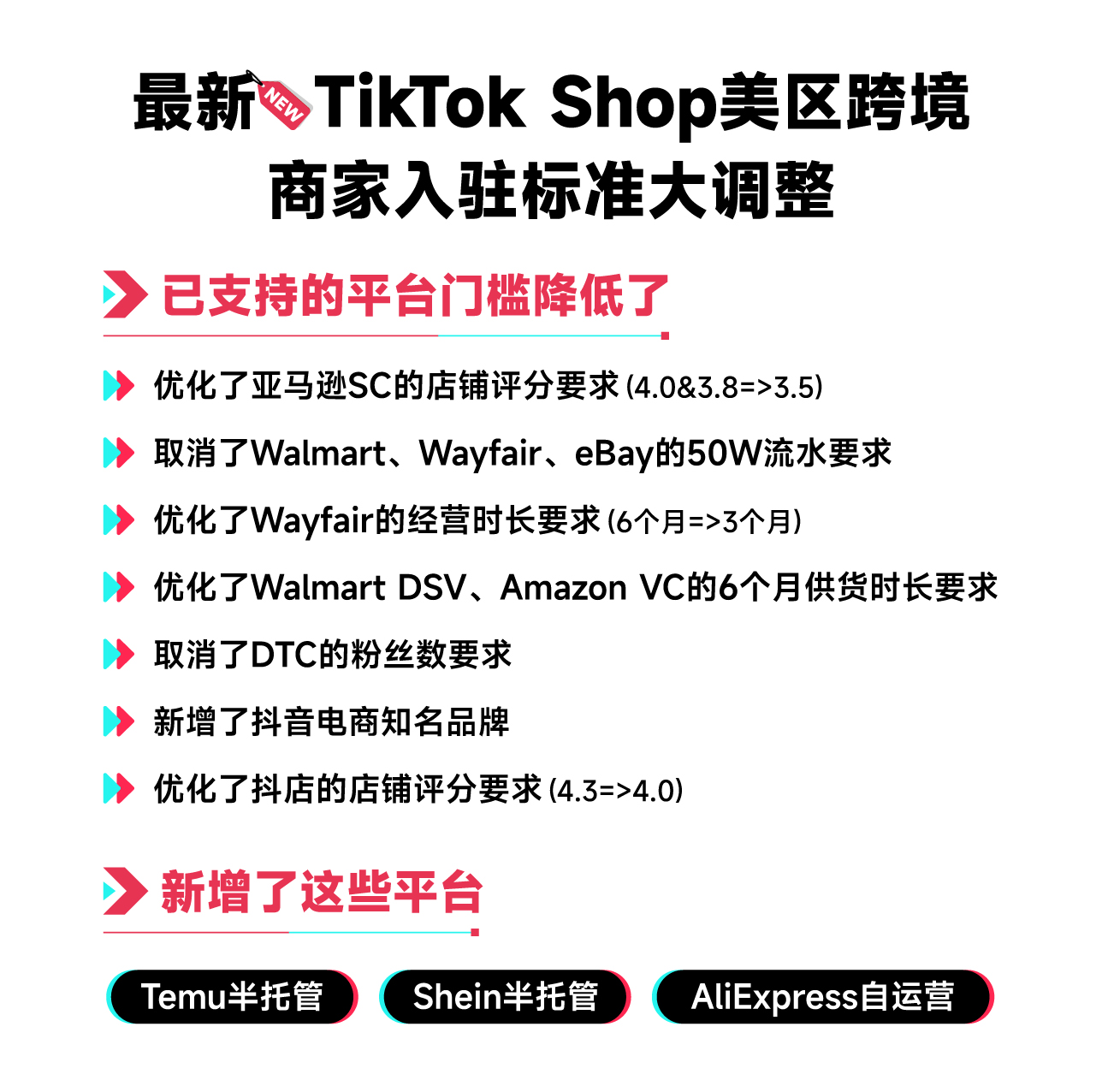 入驻标准大更新！TikTok Shop美区跨境商家门槛放宽，并已支持9家国内外电商平台！