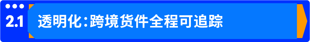 亞馬遜FIST新功能全面上線｜送達時段自動更新，告別手動煩惱