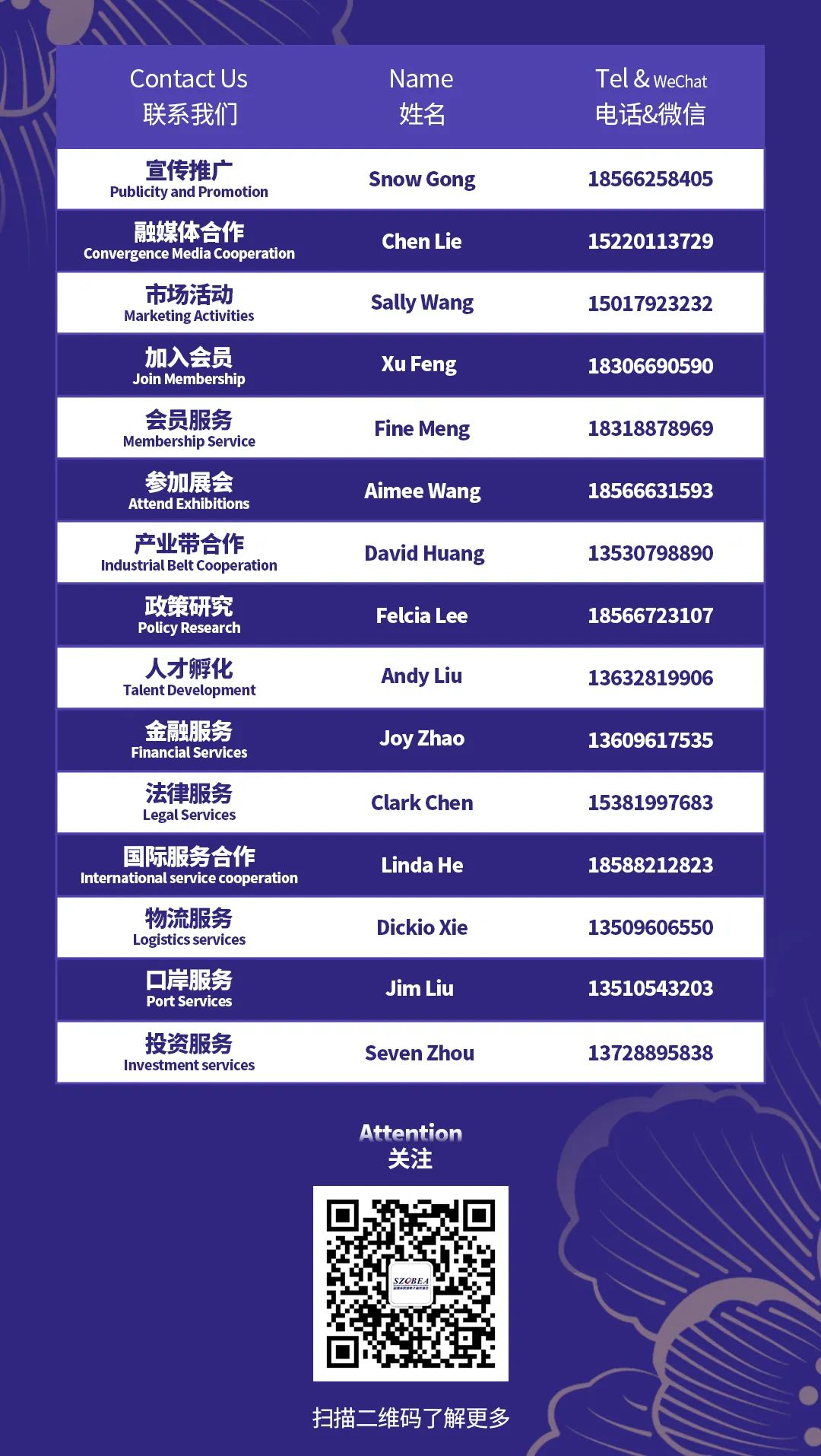 2023Coupang韩国本地火箭仓启动大会暨卖家巡回招募活动在深圆满举办！