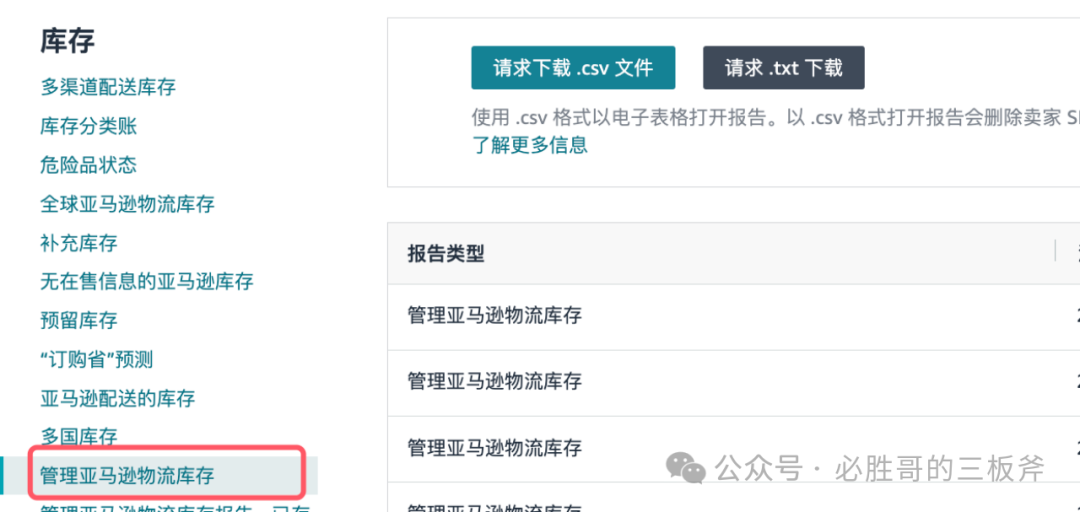 滞销库存提前处理策略和绩效设置