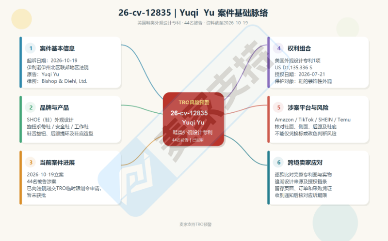 26-cv-12835｜不止大牌有侵权风险！一款旋钮安全鞋专利牵出44店！