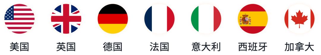 亚马逊FBA配送费省省省！每件商品最高省4欧元，这个项目你参加了没？