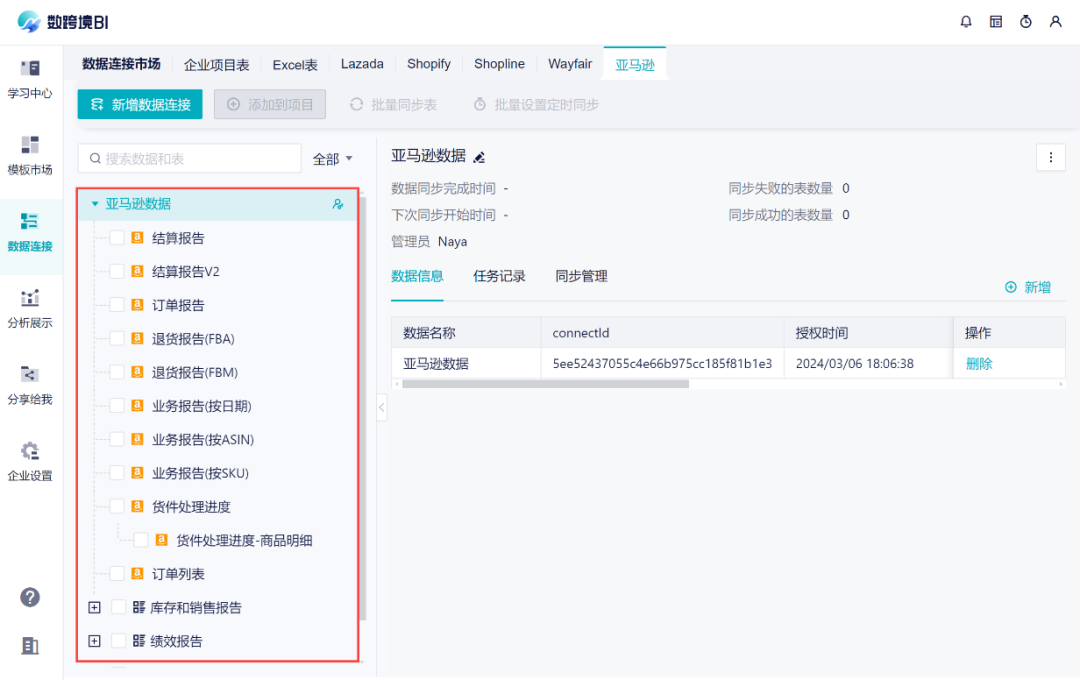 跨境老板越来越累，其实不是因为业务难，而是因为数据太乱