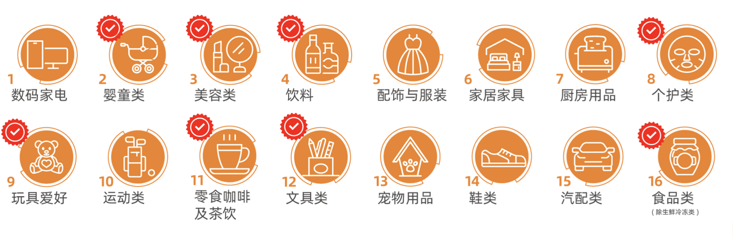 抢赢2024!新卖家入驻酷澎韩国跨境电商平台必看干货帖,迅速找到适合你的运营模式!