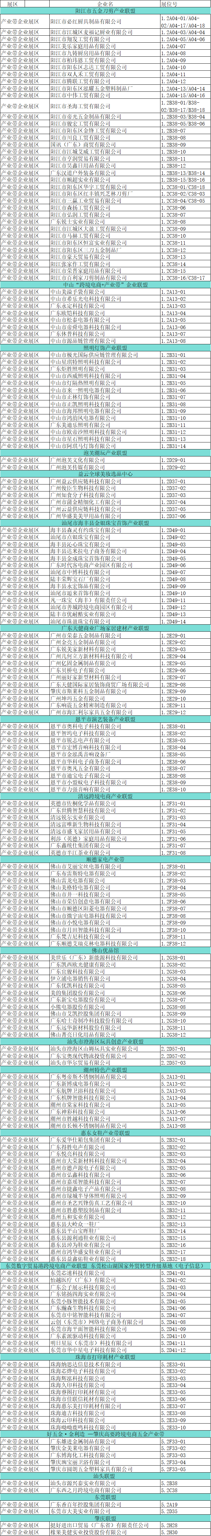 2026广州跨交会综试区及出口型产业带展区：掘金全球，链通百业