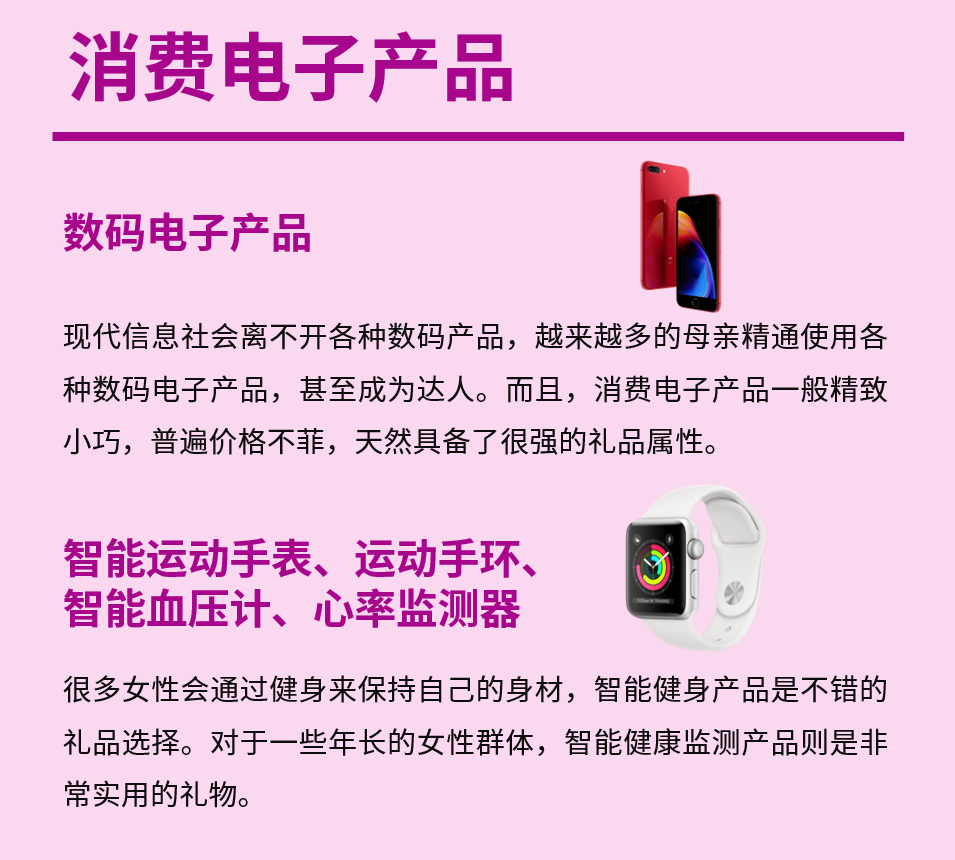 全球共庆的重要消费节日!提前备货这些品类,火爆热卖~