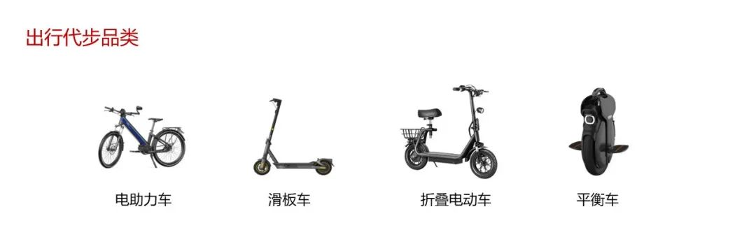 2024夏促——法国乐天热卖数据，安排！