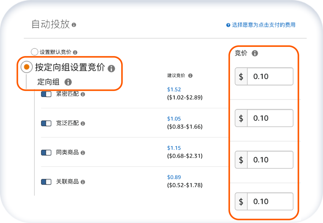 案例解析：旺季预算433分配法则