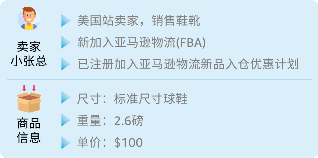 重磅升级！2024亚马逊物流新品入仓优惠计划全面升级，低至0成本测新品！