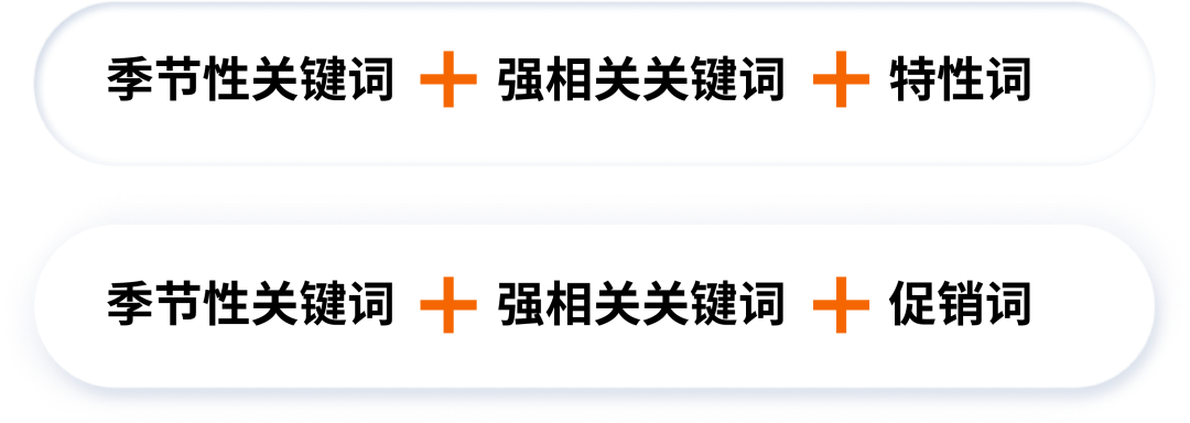 广告君小课堂 | 旺季关键词库“速成”大法