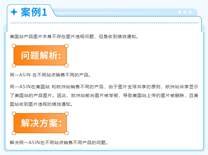 Listing前台禁止展示? 盘点21个出错原因和解决方案，立刻对照检查！