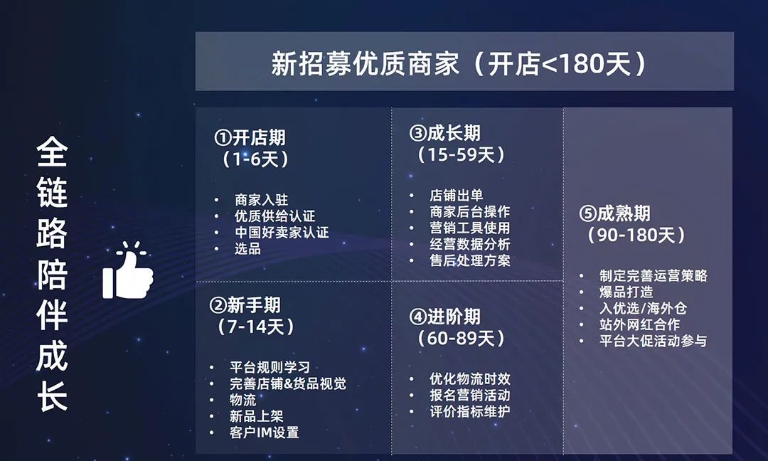 抓住女装行业出海大“势”，把握这5个要点 ！