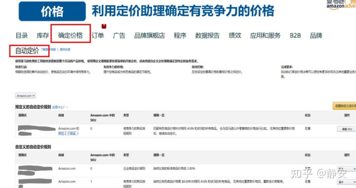 投放亚马逊广告前，这些事情你做好了吗？亚马逊站内广告系列1-listing 小白和新手卖家必看
