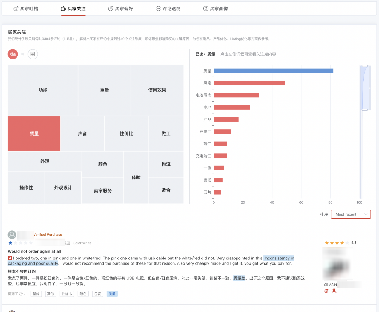 爆款涉及侵权,被波及的1000+卖家该怎么办?